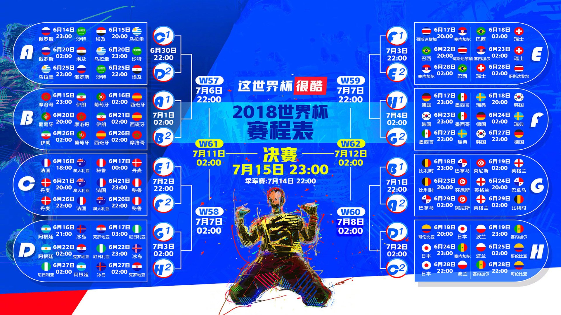 美国队训练提速，新星焦点战崭露头角
