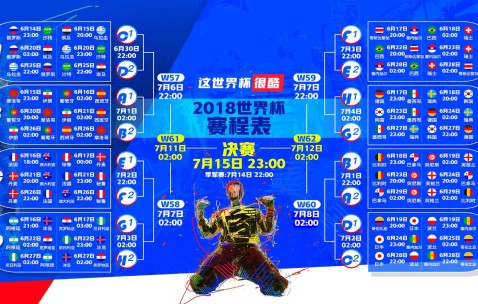 World Cup football-比利时加速换血，新生代或主导战局